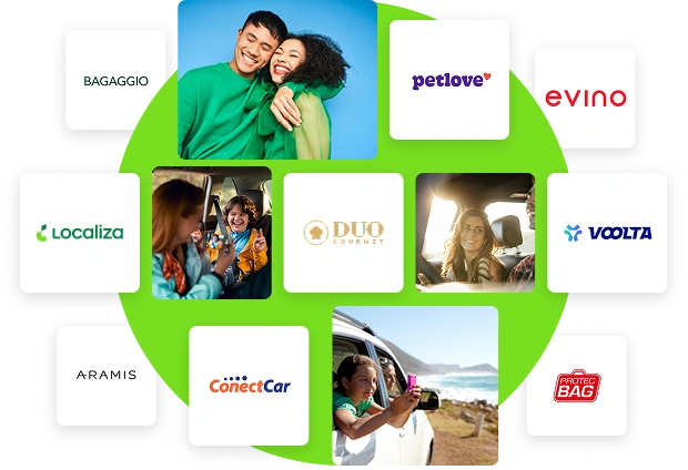 Benefícios Localiza Assinatura